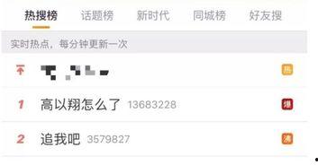 两个娱乐吃瓜博主,揭秘两位娱乐吃瓜博主背后的故事